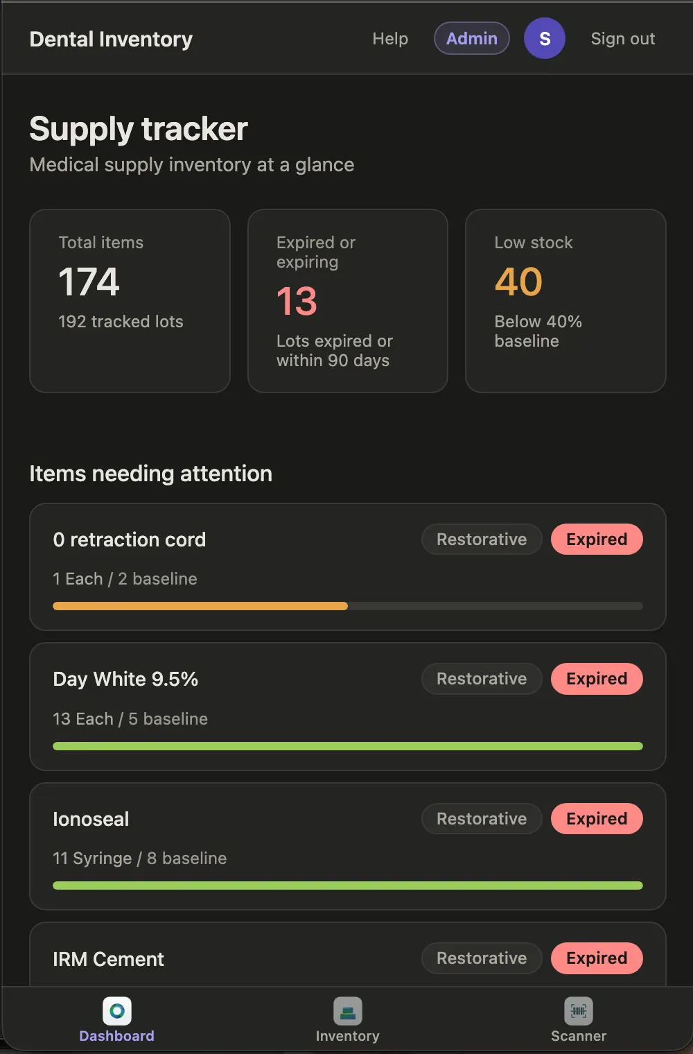Supply tracker dashboard showing stock totals and items that need attention