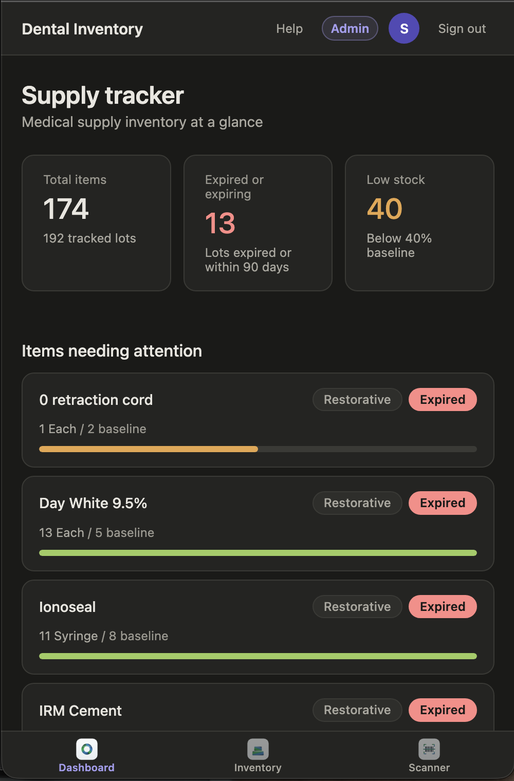 Supply tracker dashboard showing stock totals and items that need attention